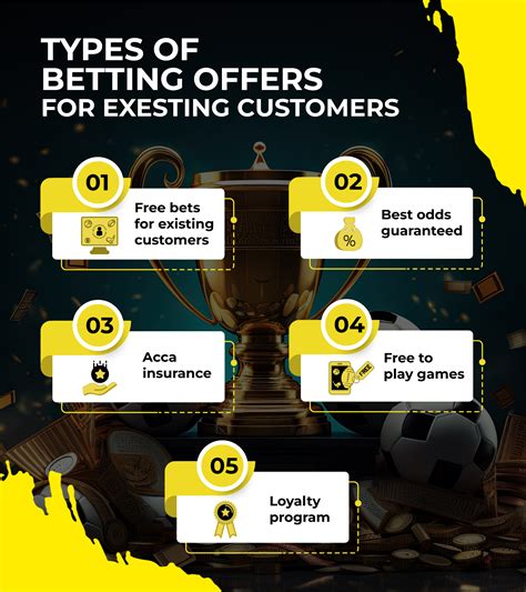 existing customer betting offers.
